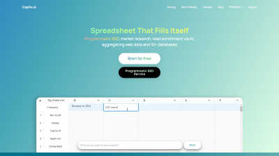 CapGo AI - AI tool for AI Assistants