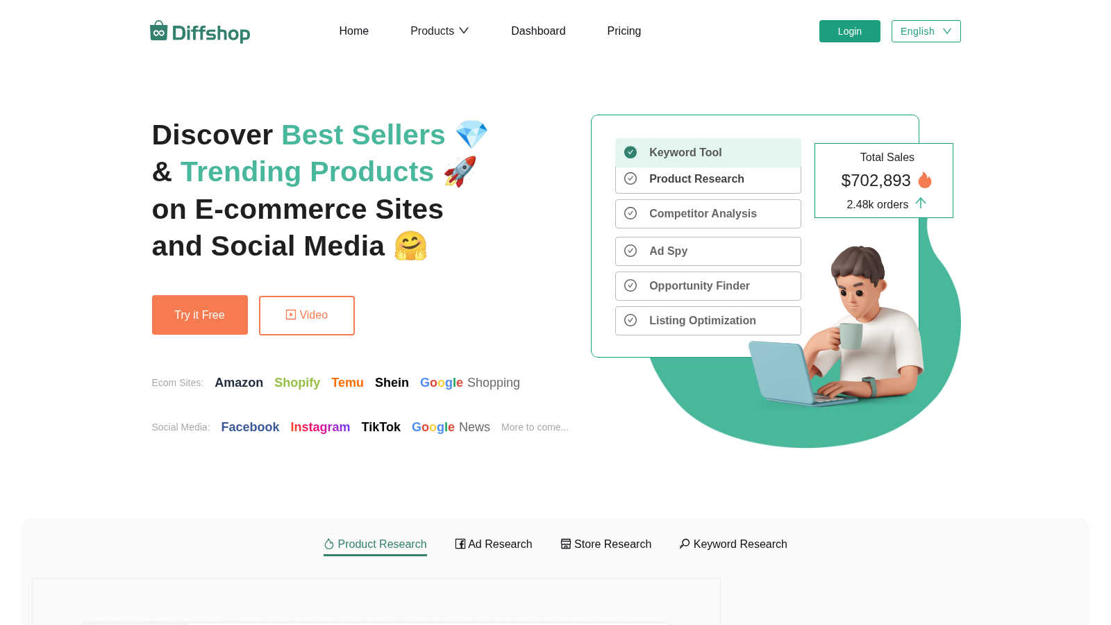 Diffshop application interface and features