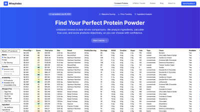 Wheyindex - AI tool for Fitness & Health
