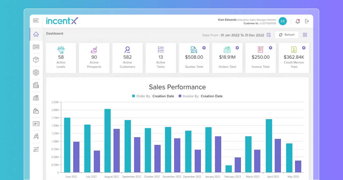 incentX application interface and features
