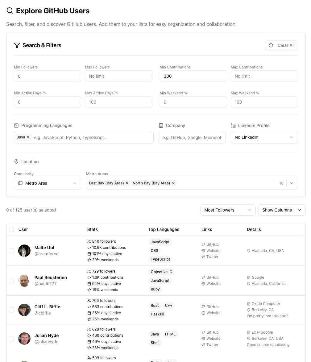 Amor application interface and features
