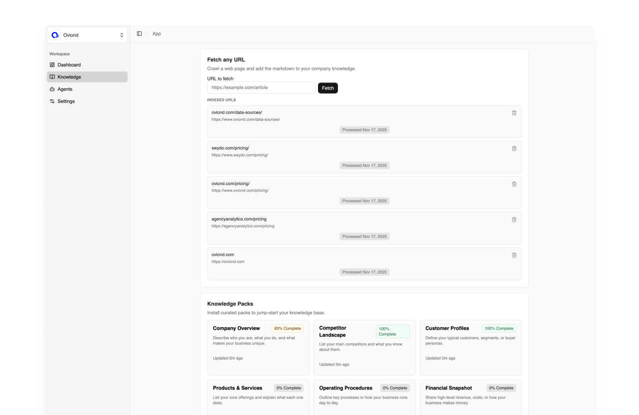 BizSage application interface and features
