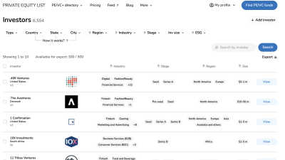 Private Equity List - AI tool for Other