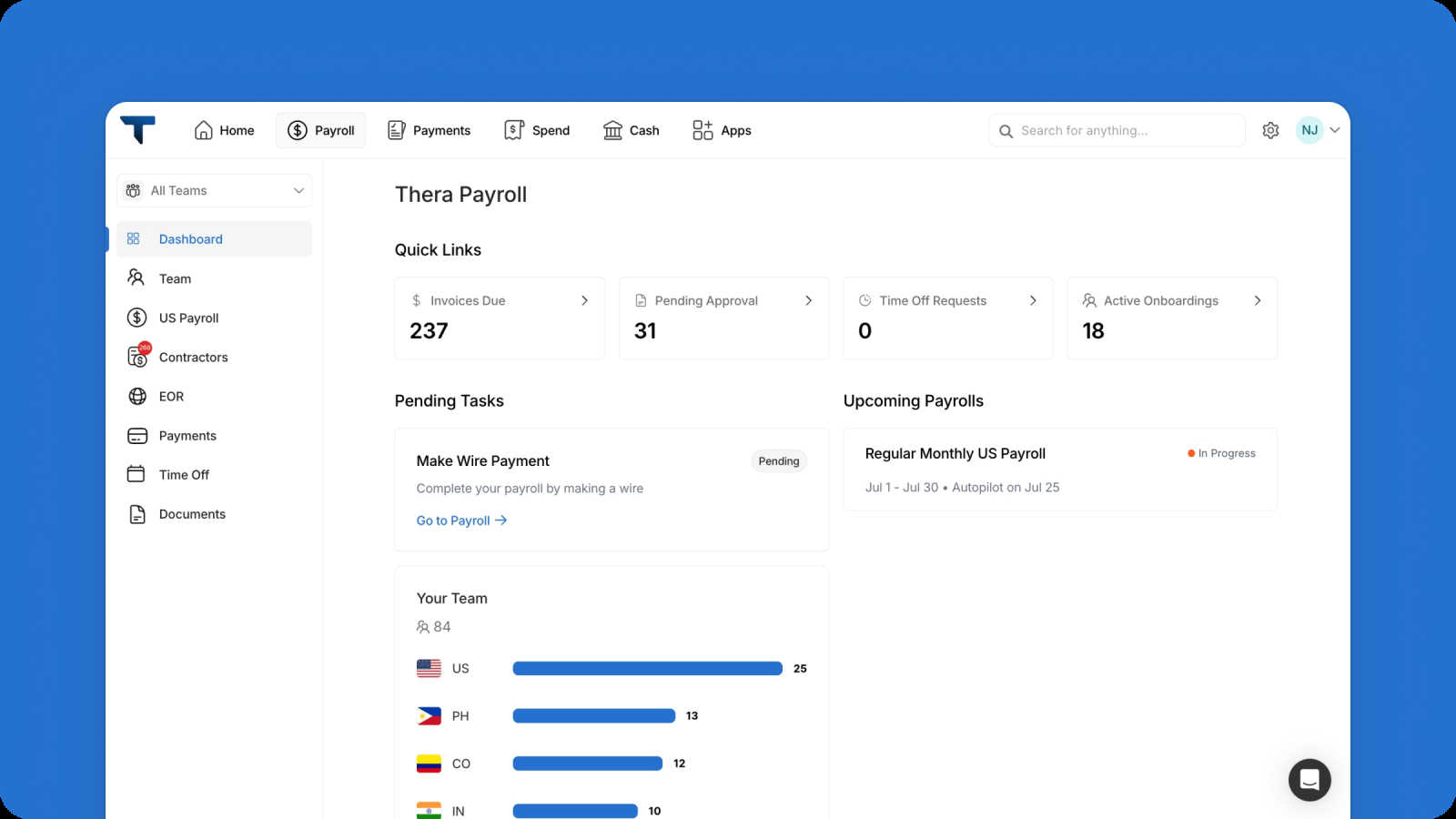 Thera application interface and features
