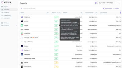 Avina - AI tool for Marketing