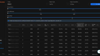 Options Calculator - AI tool for AI Assistants