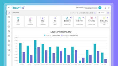 incentX - AI tool for Productivity & Management