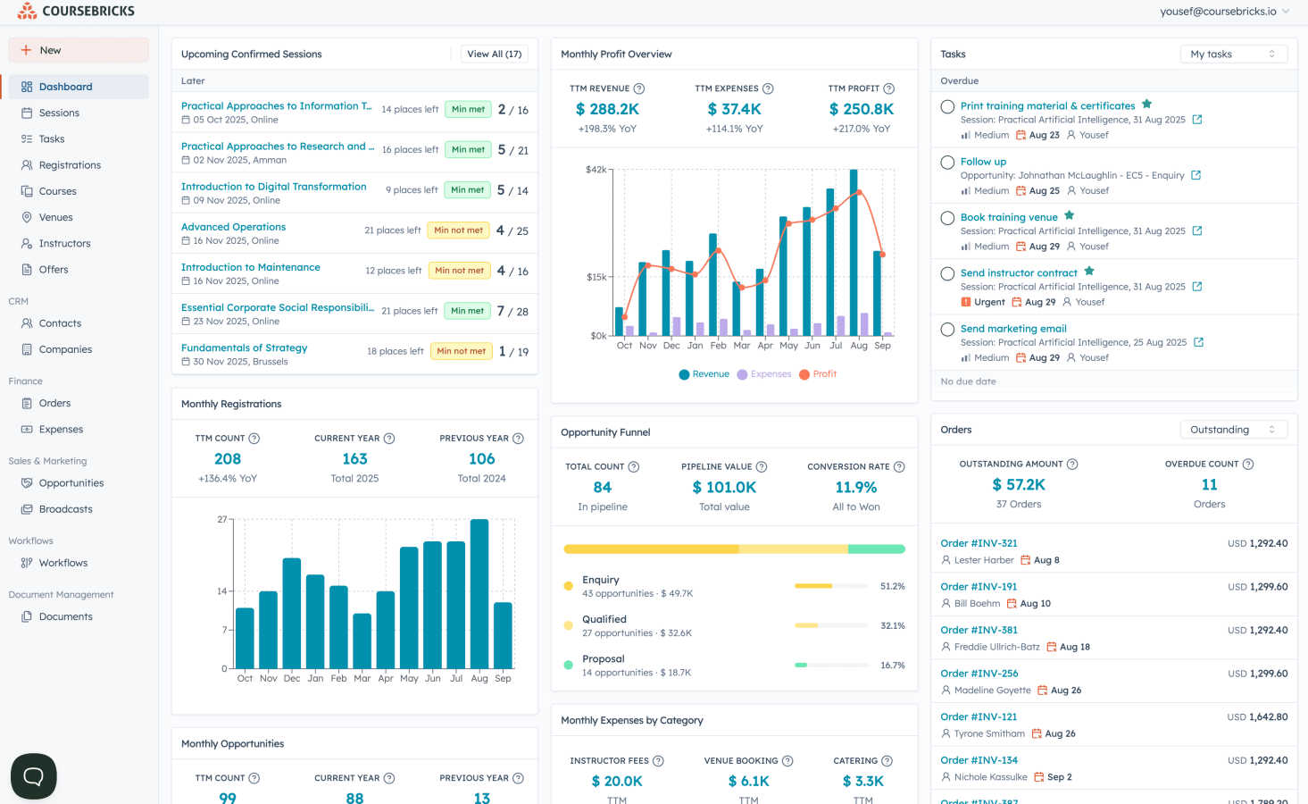 Coursebricks application interface and features