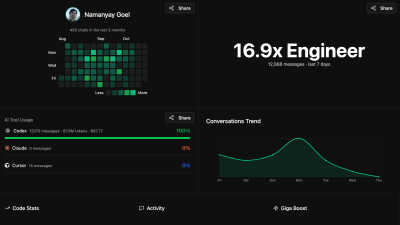 Giga AI - AI tool for Development