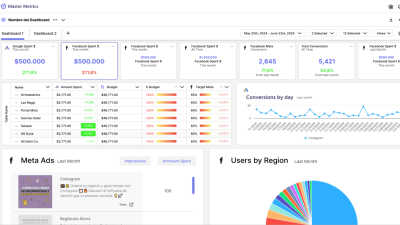 Master Metrics - AI tool for Marketing