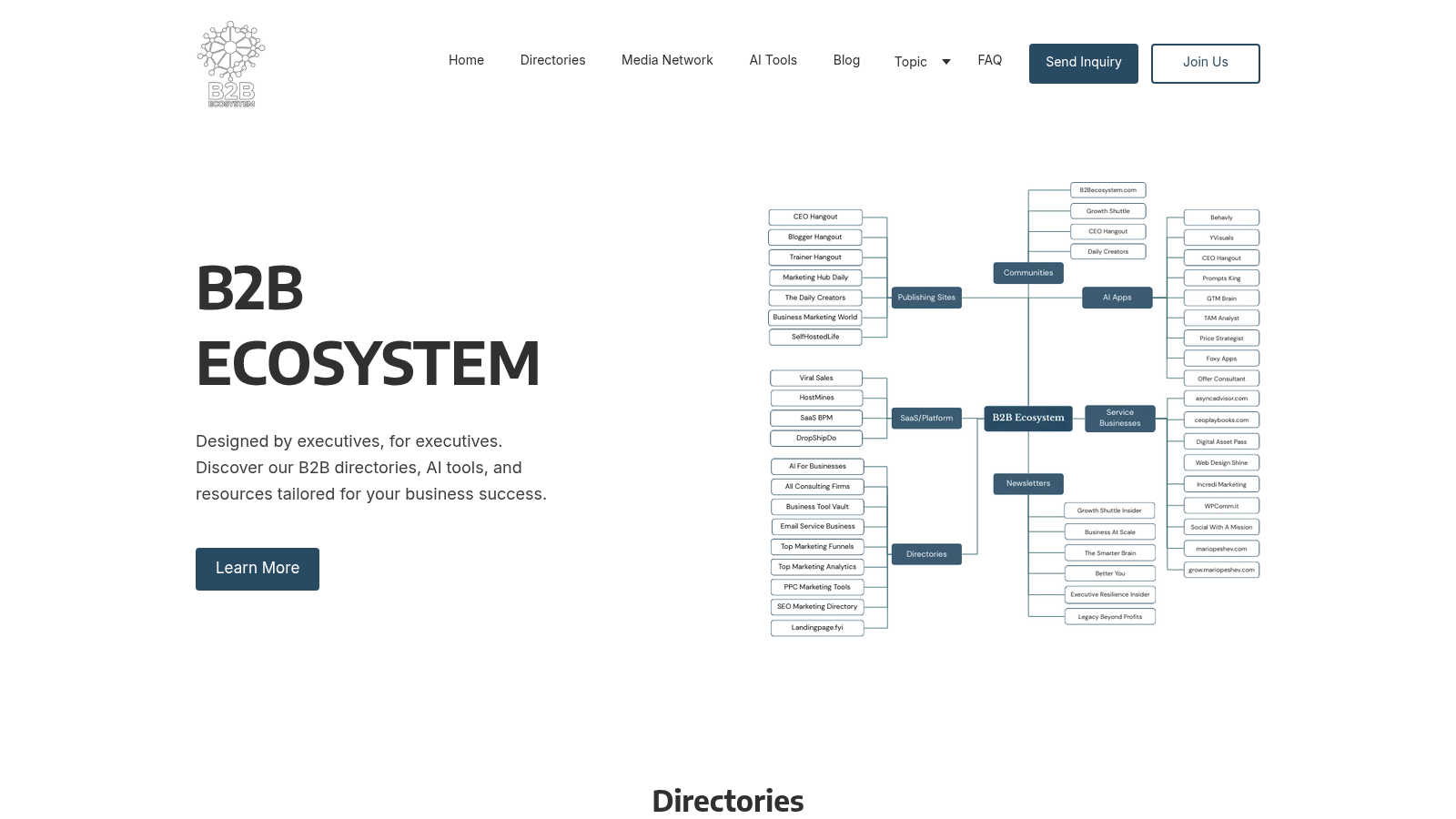 B2B Ecosystem application interface and features