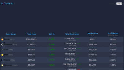 24TradeAI - AI tool for Blockchain & Crypto