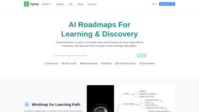 Figmap - AI tool for AI Assistants