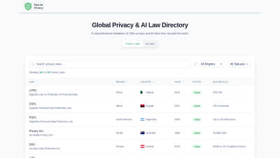 Global Privacy Laws Hub - AI tool for Business & Finance