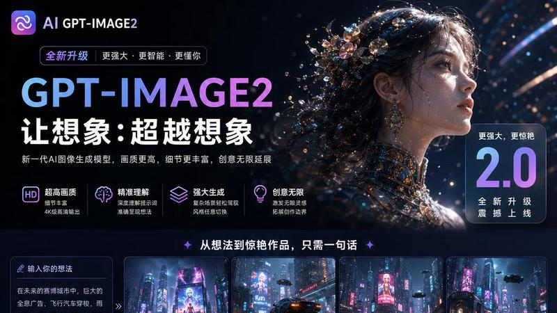 AI GPT Image application interface and features