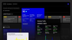 onEco +Analytics Pro - AI tool for Marketing