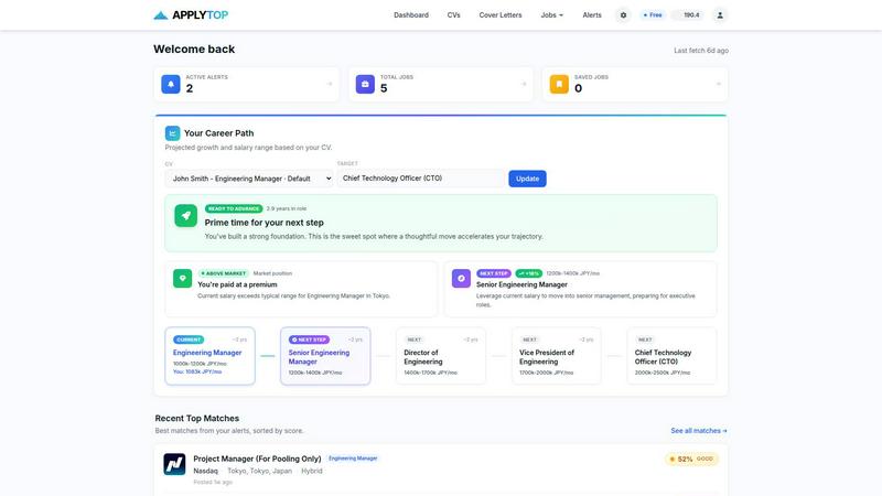 ApplyTOP application interface and features