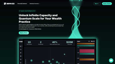 RAFA.AI - AI tool for Business & Finance
