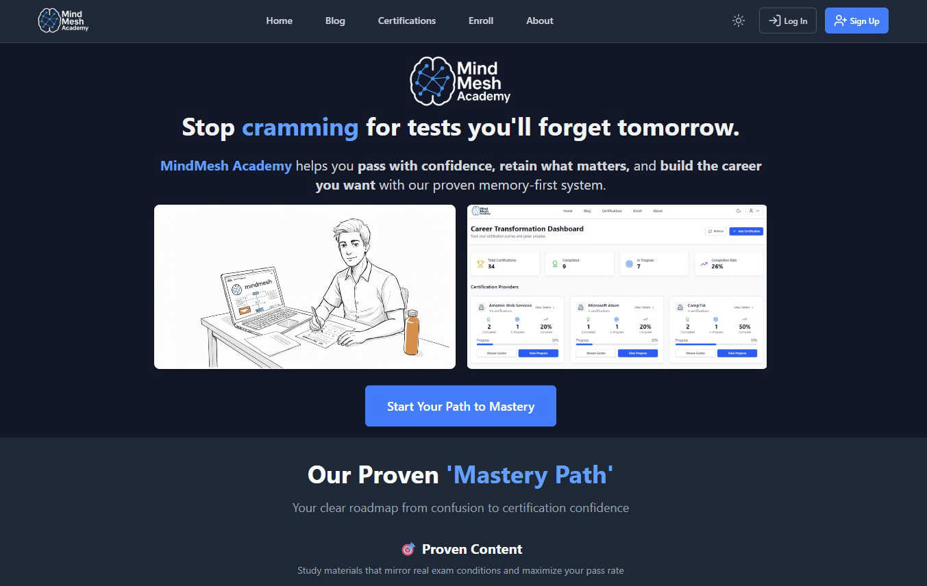 Mindmesh Academy application interface and features