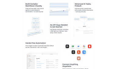 Svalync - AI tool for AI Assistants