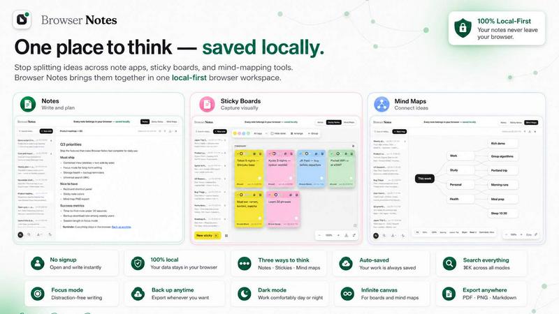 Browser Notes screenshot