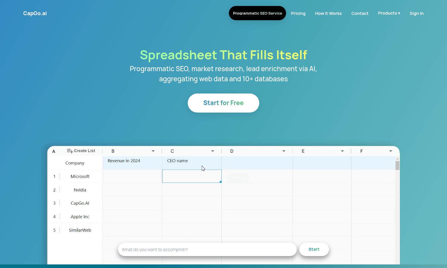 CapGo AI Website