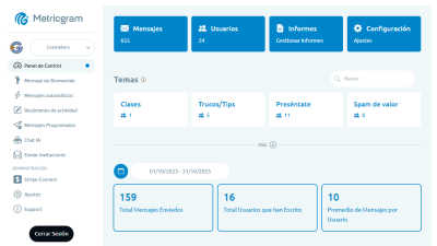 Metricgram - AI tool for Marketing