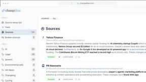 Changeflow - AI tool for Productivity & Management