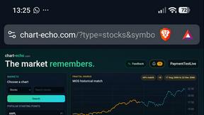 Chart Echo 