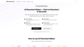 ChatFlowchart - AI tool for productivity