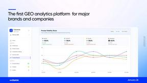 Clairon AI  - AI tool for productivity
