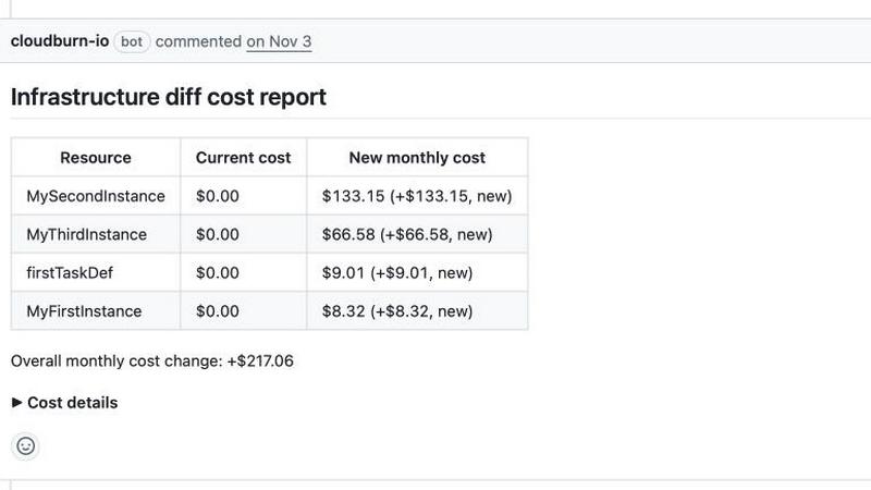 CloudBurn application interface and features