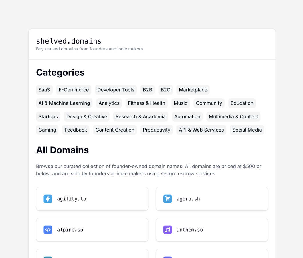 Shelved Domains application interface and features