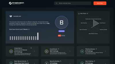 Threat Watch - AI tool for Tech Tools
