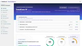 DataEase AI Brand Intelligence - AI tool for Marketing