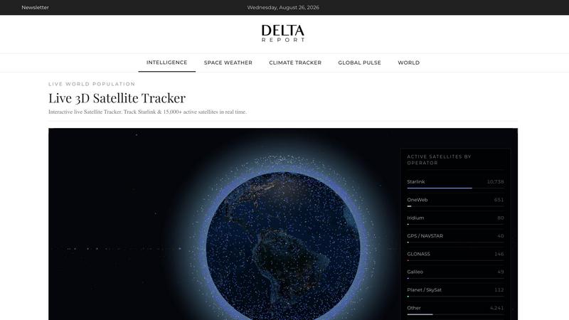 Delta Report screenshot