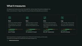 ErgoAssessment
