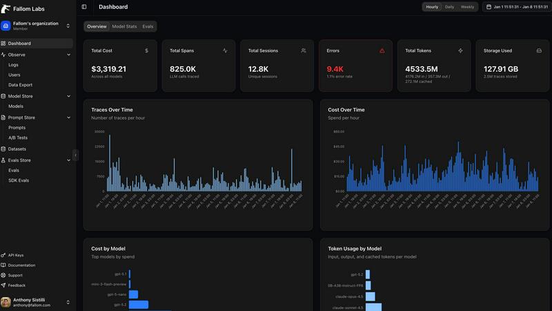 Fallom application interface and features