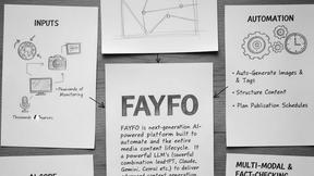 FAYFO - AI tool for productivity