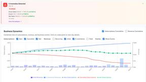 Finsi OS - AI tool for productivity