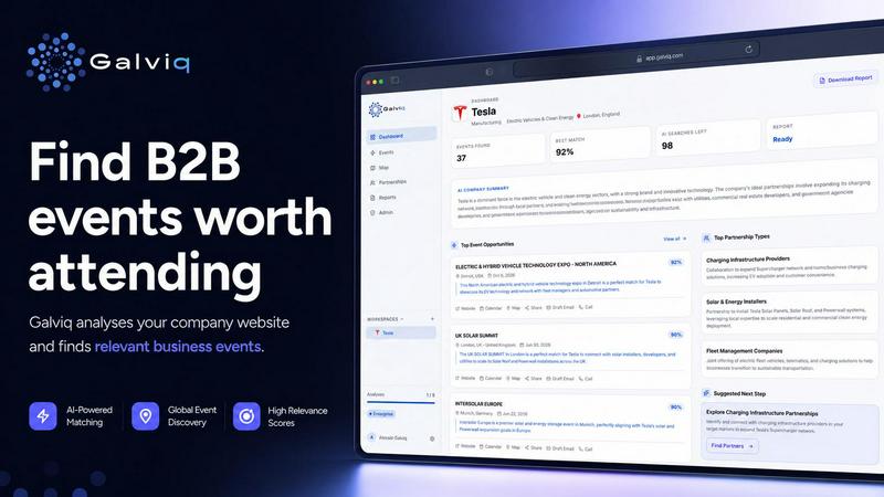 Galviq application interface and features