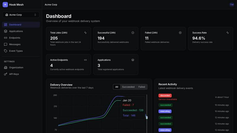 HookMesh application interface and features