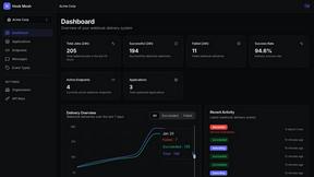 HookMesh - AI tool for productivity