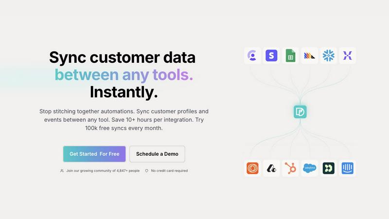 Oneprofile application interface and features
