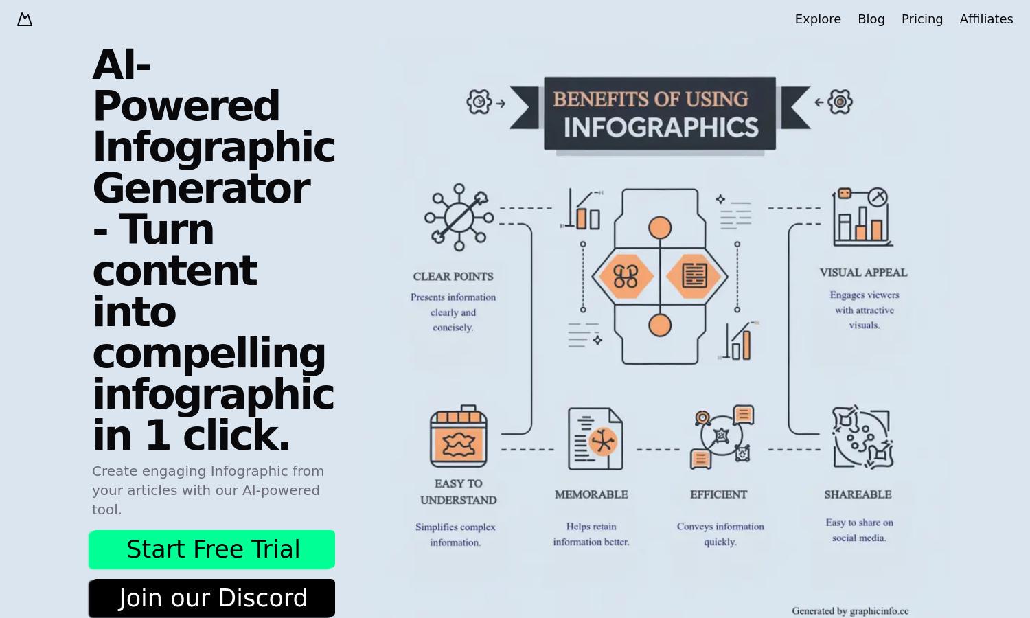 graphicinfo.cc Website