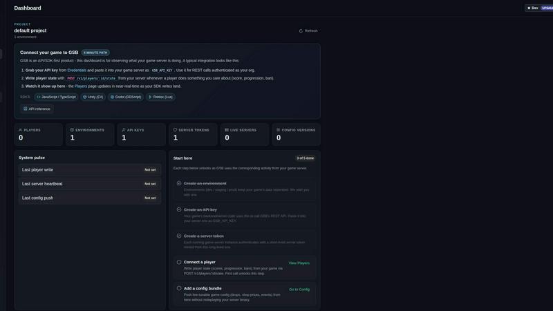 Game Server Backend application interface and features