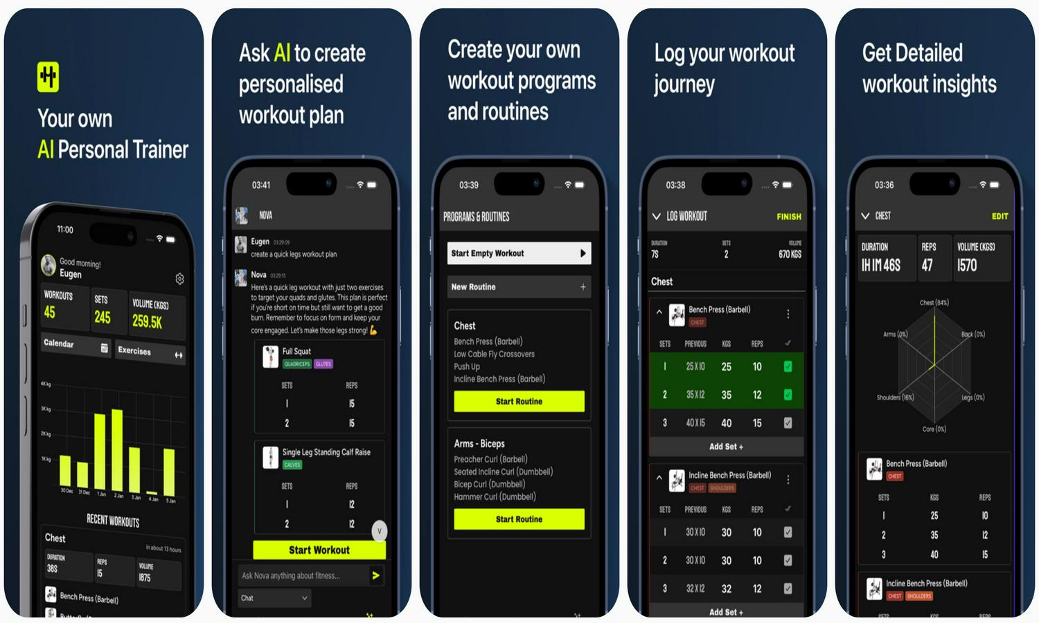 hitt.ai - Your own AI Personal Trainer Website