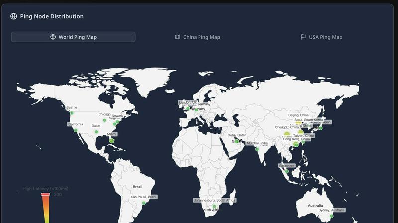 IPCONFIG application interface and features