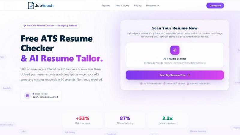 jobvouch.co application interface and features