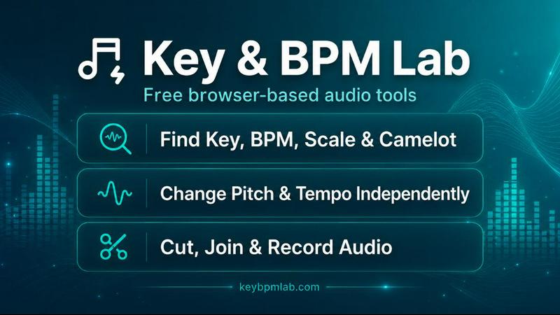 Key & BPM Lab screenshot